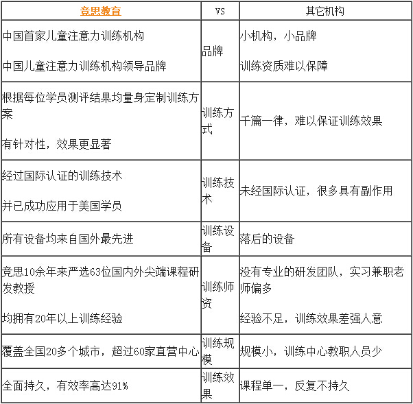 竞思优势.jpg
