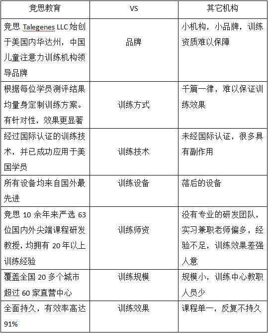 竞思教育优势.jpg